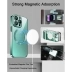 Mobilskal MagSafe Transparent iPhone 15 Pro Max, Green