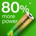 GP Ultra Alkaline AA-batteri, LR6/15AU 4-pack